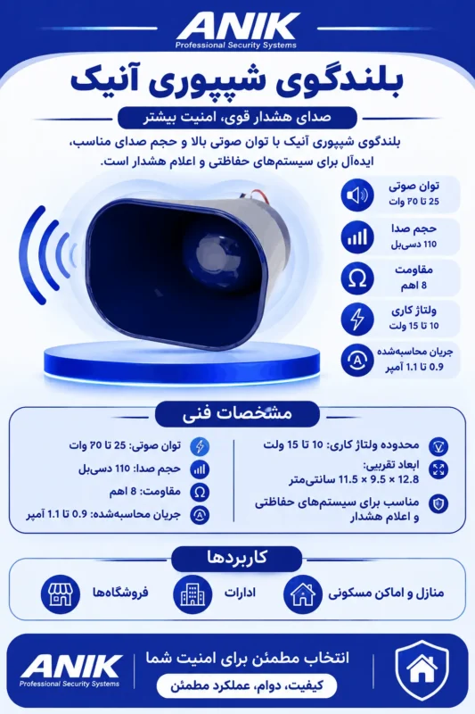 بلندگو