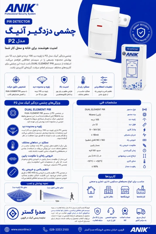 چشمی