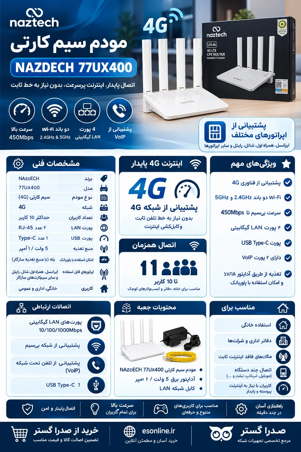 مودم سیم کارتی NAZDECH 77UX400