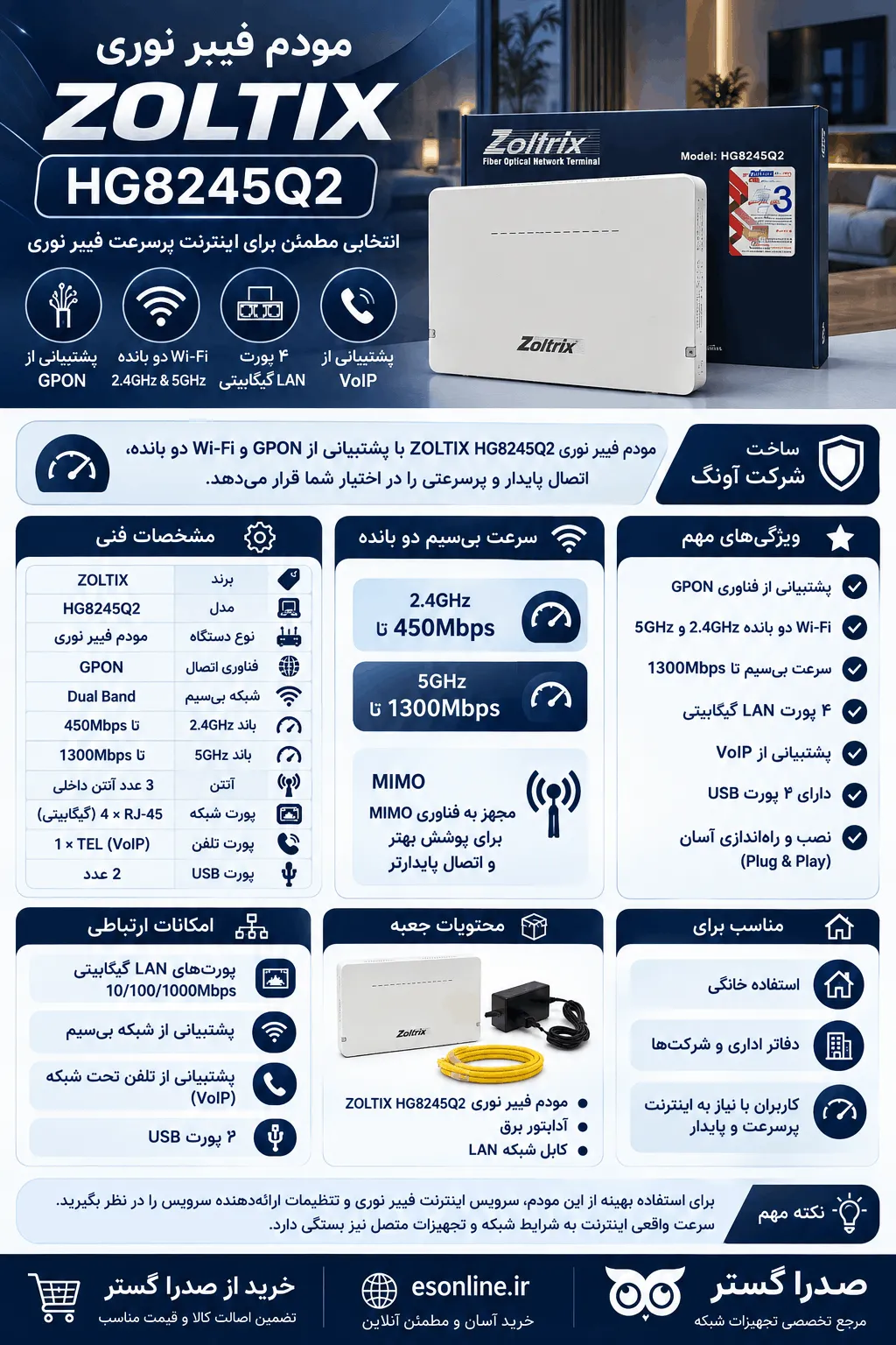 مودم فیبر نوری