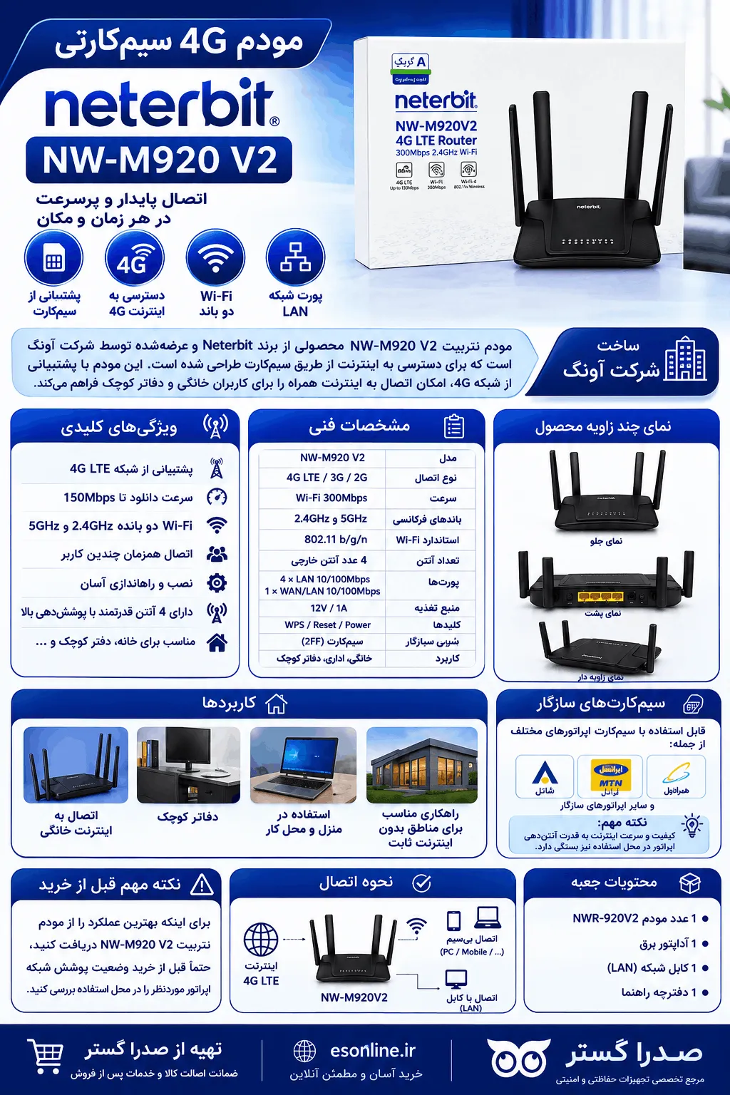 مودم نتربیت NW-M920 V2