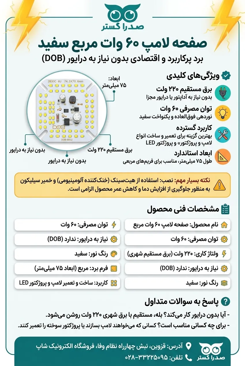 صفحه لامپ 60 وات مربع