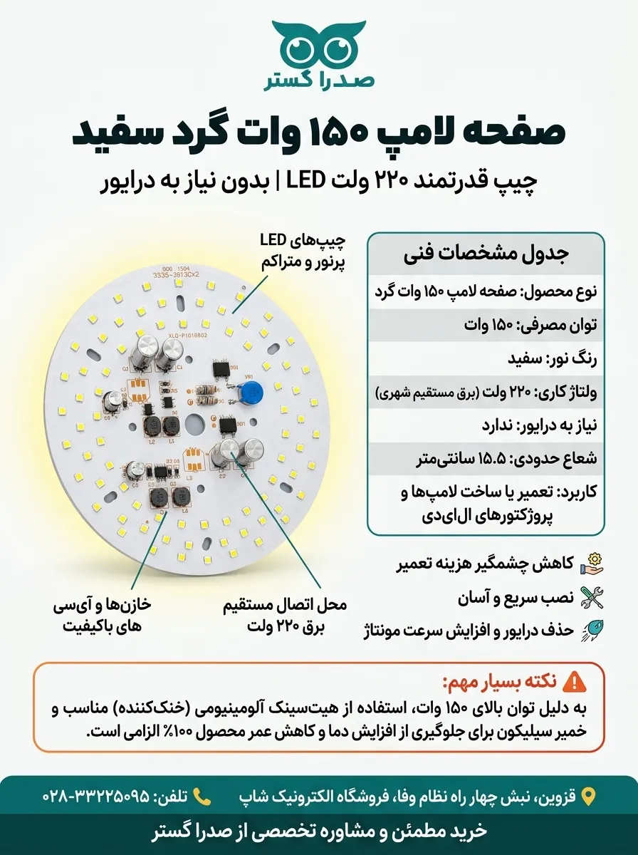 صفحه لامپ 150 وات گرد